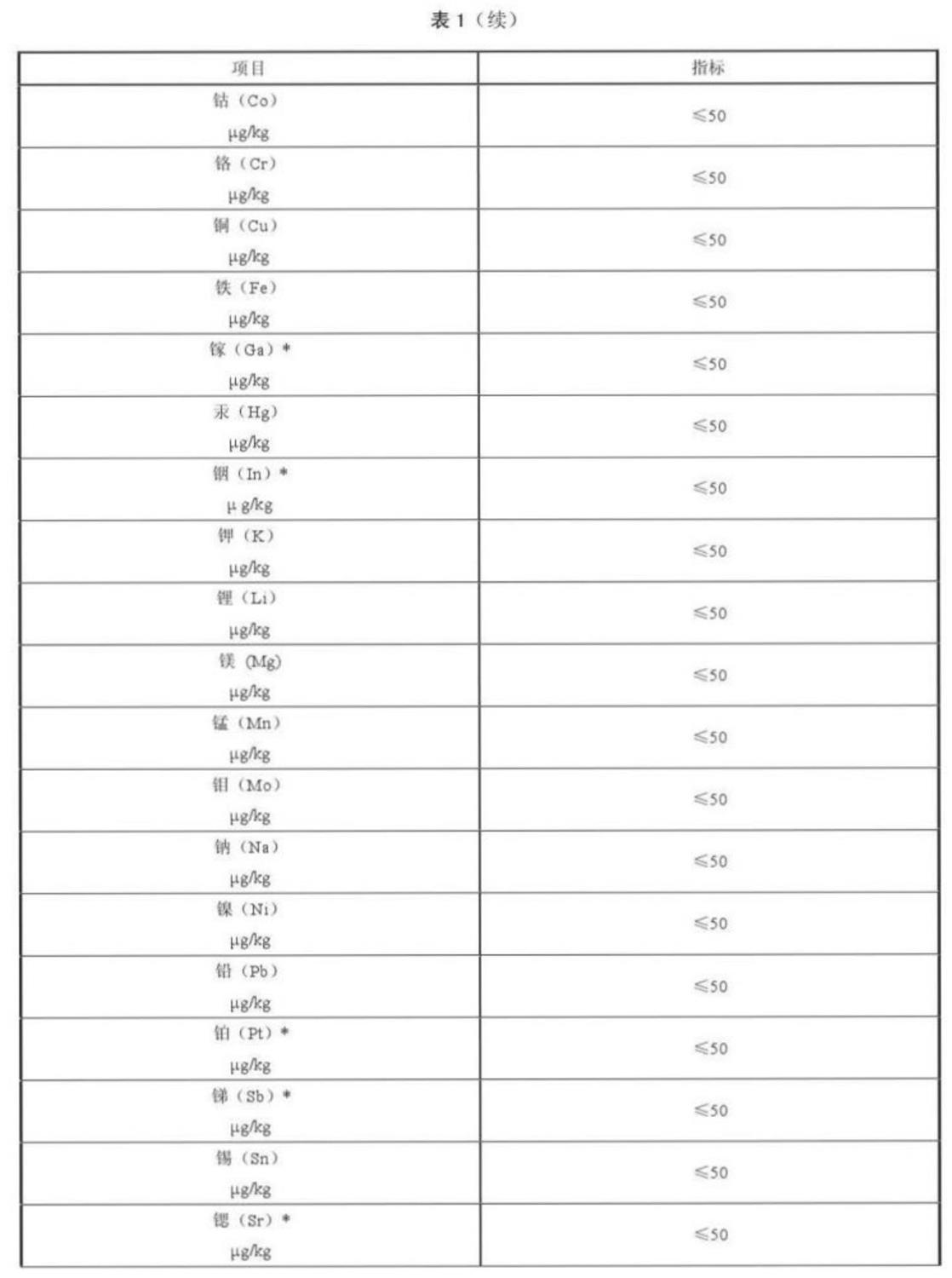 非凡国际(中国区)-官方网站