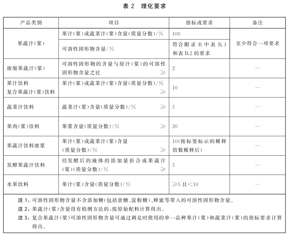 表2.jpg