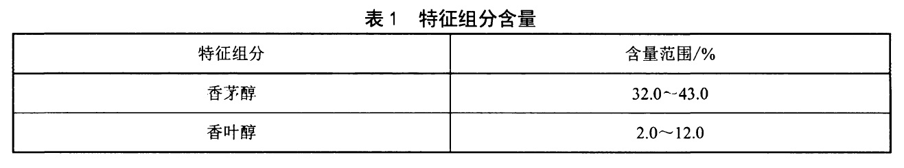 非凡国际(中国区)-官方网站