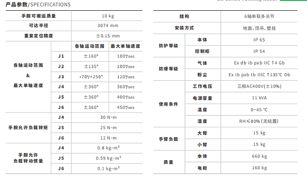 大型機(jī)器人 大型機(jī)器人