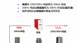 為什么超聲波塑料焊接機(jī)被廣泛使用？