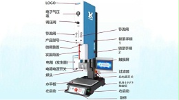新品發(fā)布| L3000 Plus 超聲波焊接機來了！