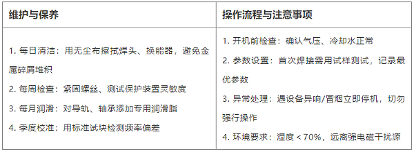 超聲波焊接機(jī)維護(hù) 超聲波焊接機(jī)維護(hù)