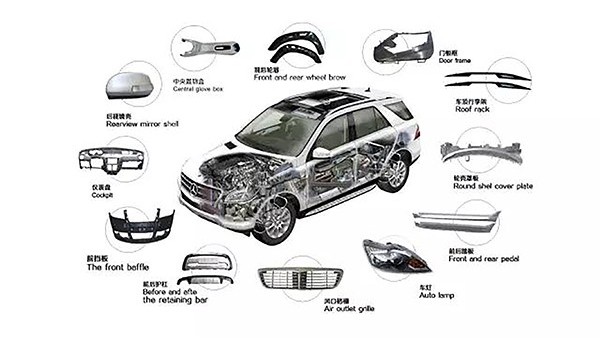 超聲波焊接機(jī)在汽車中央扶手焊接中的應(yīng)用與難點